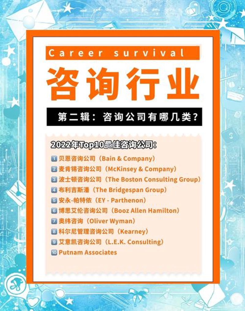 企业在选择信息咨询时的明智指南