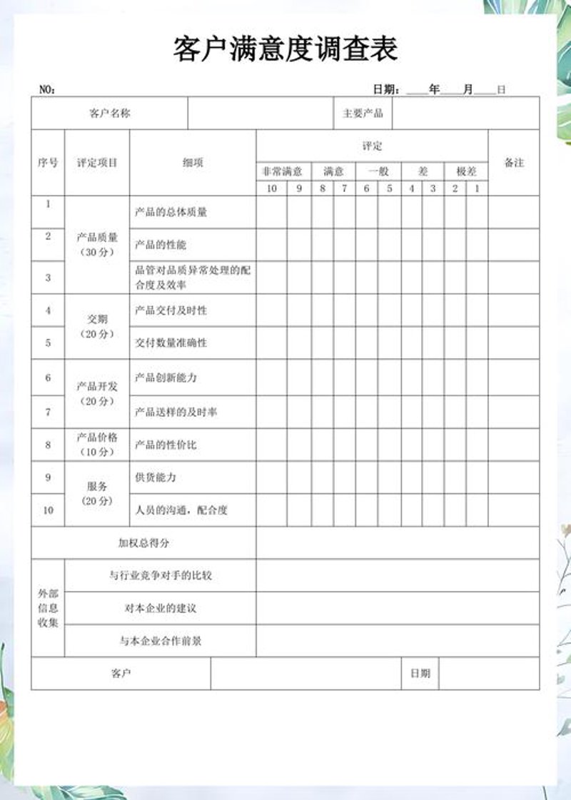 客户满意度调研